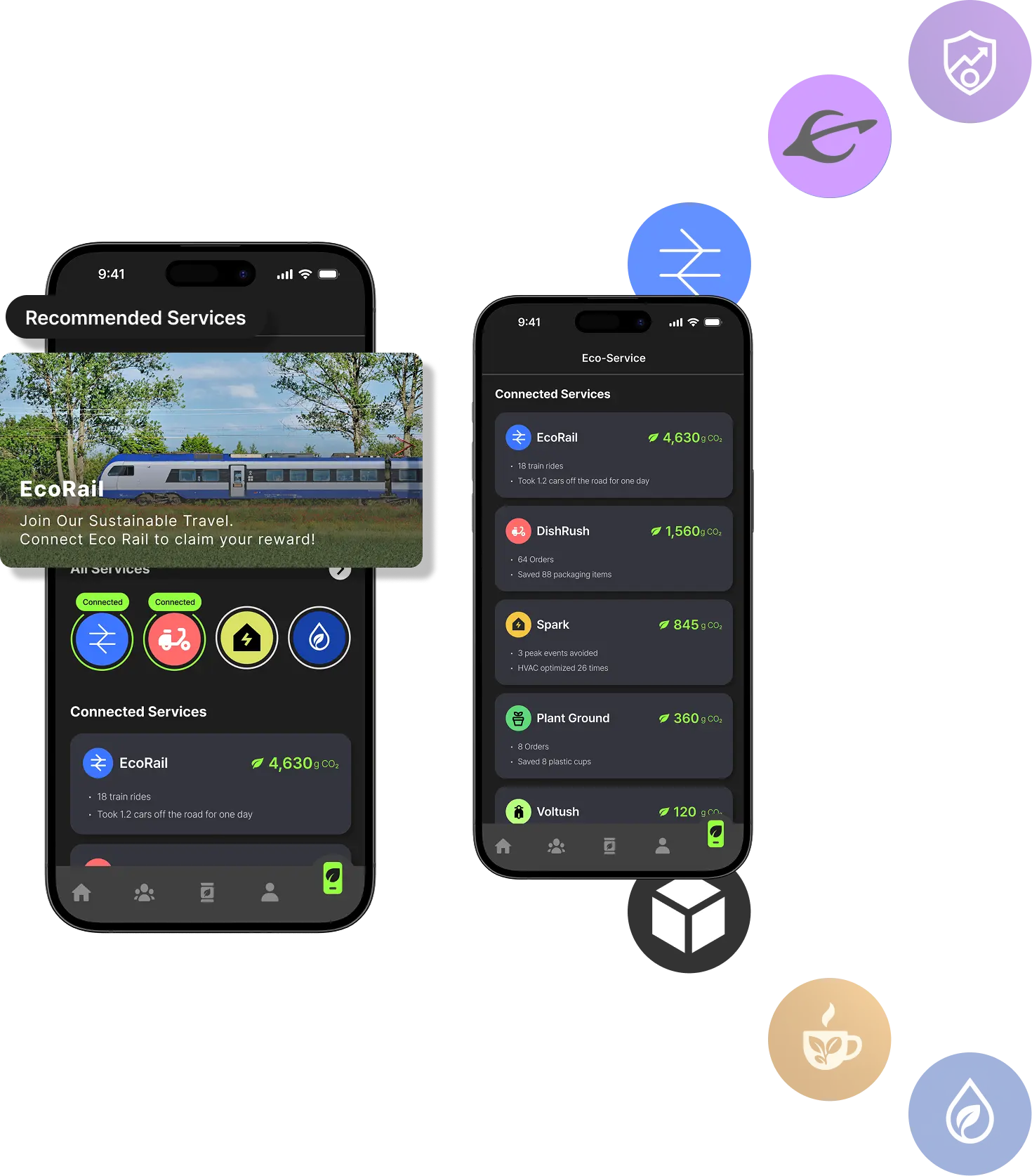 Eco-Services